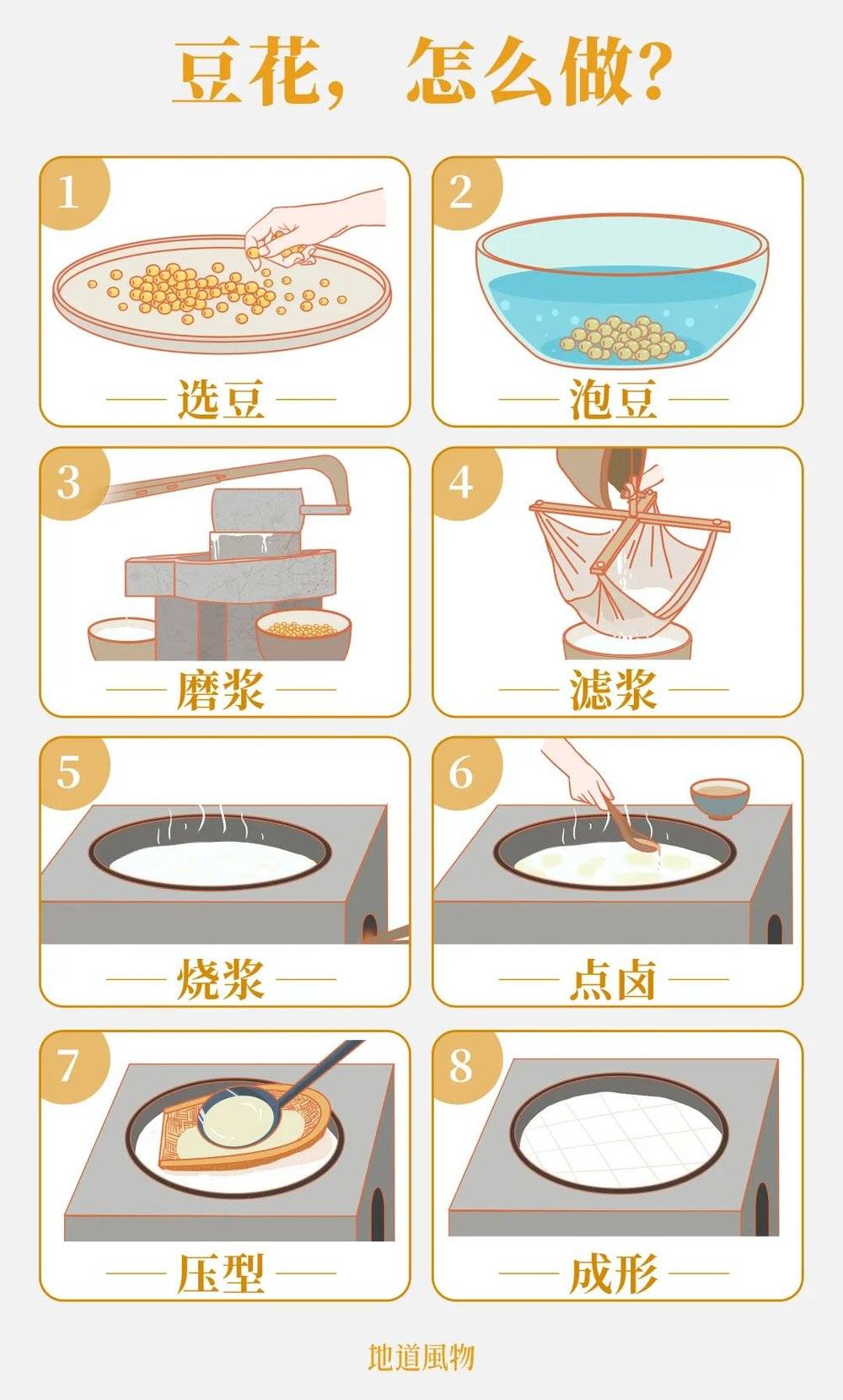 賭波:西南老牌美食大省,竟然早中晚都在吃豆腐?