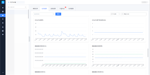 百家樂：苏州市信息中心：统一运维平台落地，嘉为蓝鲸助力市级政府数字化转型！