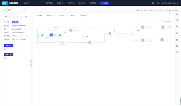 百家樂：苏州市信息中心：统一运维平台落地，嘉为蓝鲸助力市级政府数字化转型！