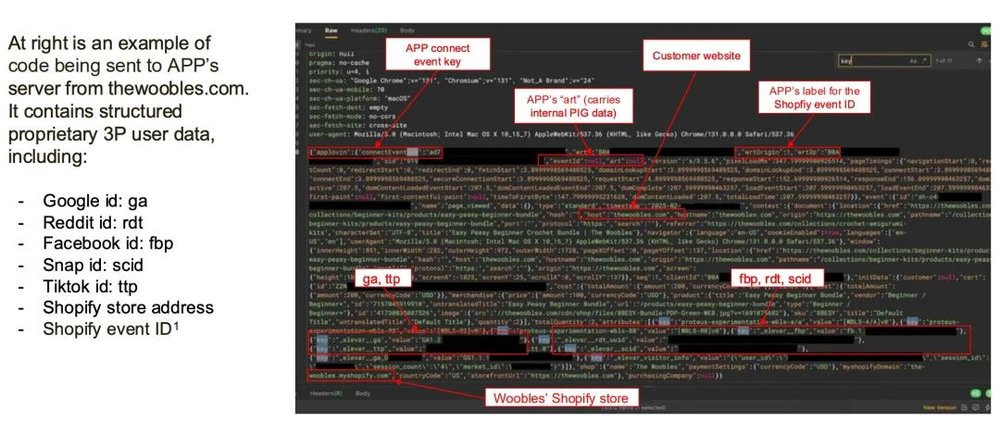 Online Casino：浑水也来锤了，Applovin 真是“有缝的蛋”？