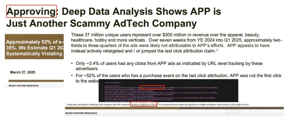 Online Casino：浑水也来锤了，Applovin 真是“有缝的蛋”？