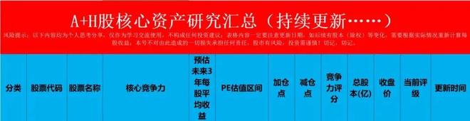 現金網:A股要转型了