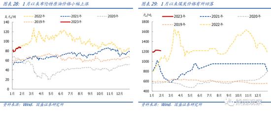 国盛宏观熊园团队:喜多于忧—春节大事7个看点