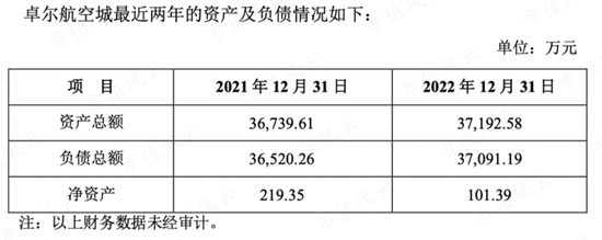 华中数控仅有的4亿现金危矣？大股东再推掏空方案，二股东拼命减持跑路