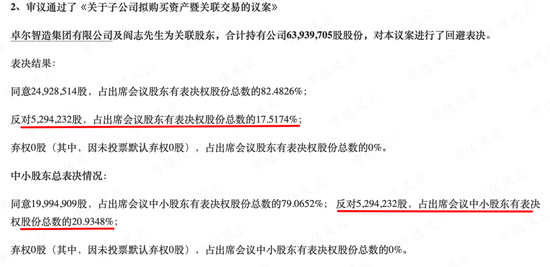 华中数控仅有的4亿现金危矣？大股东再推掏空方案，二股东拼命减持跑路