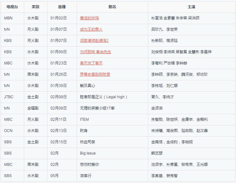 {捕魚機}(万达影城今天上映电影时间表北京)