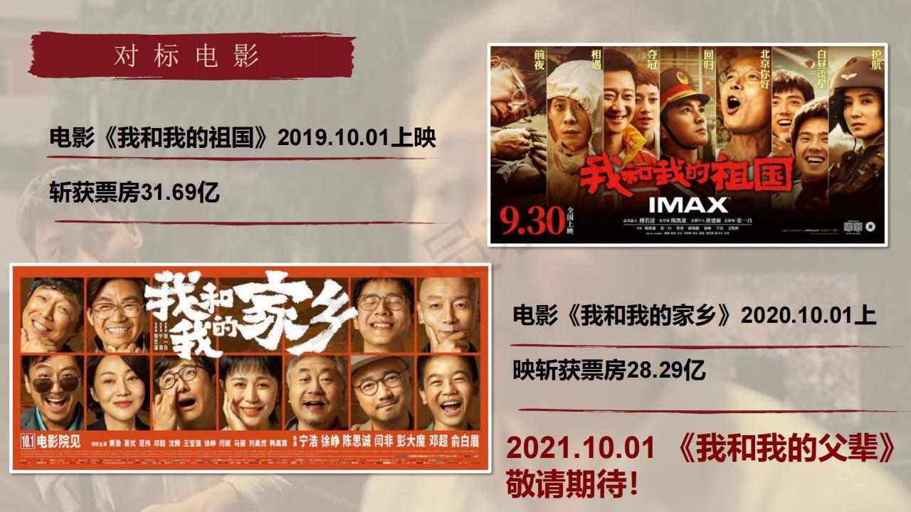 {六合彩}(我和我的父辈票房多少回本) {六合彩}(我和我的父辈票房多少回本)